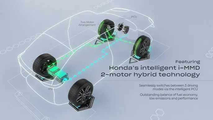 Khám Phá Sản Phẩm Honda HR-V e:HEV RS - Chế Độ Thuần Điện và Các Tính Năng Nổi Bật